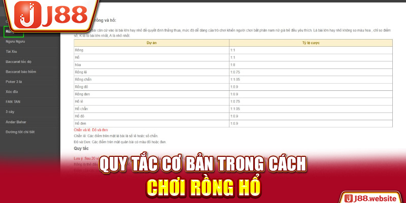 Quy tắc cơ bản trong cách chơi rồng hổ